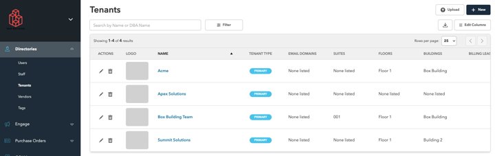 Adding and Managing Tenant Organizations · figure 1