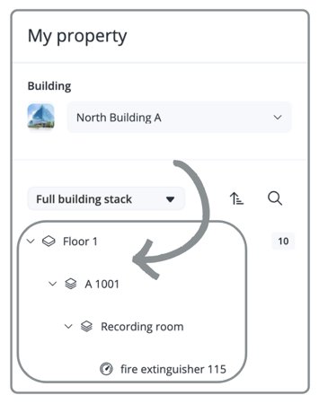 My Property - Floors · figure 2